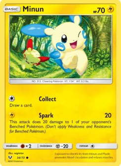 Minun