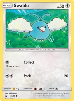 Swablu