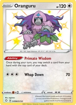 Oranguru
